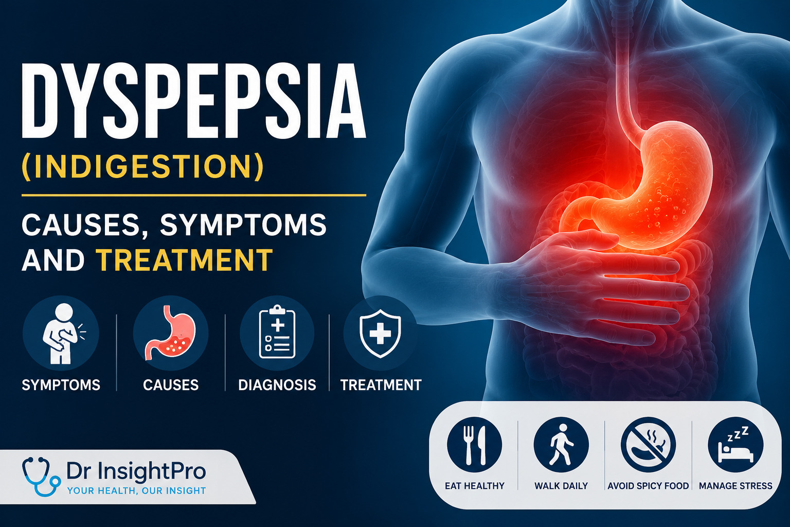 Medical illustration of upper stomach pain and dyspepsia symptoms