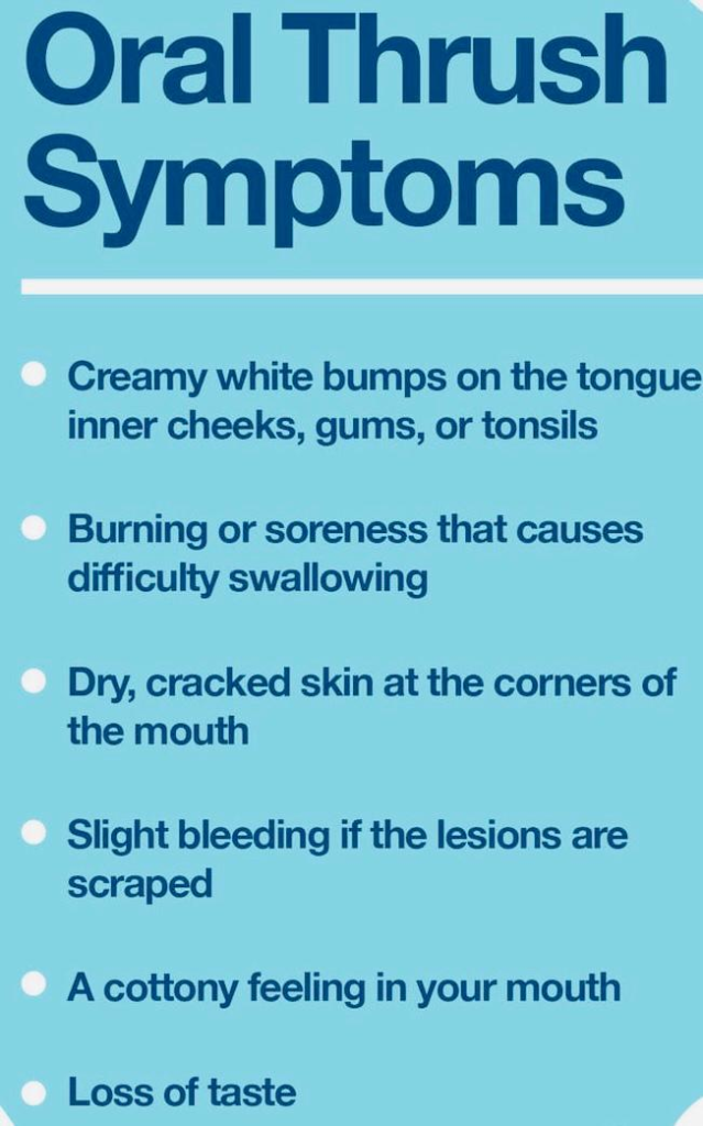 Common symptoms of oral thrush including white patches and burning sensation