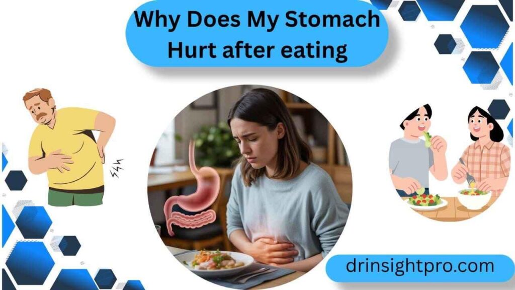 A woman holding her stomach in pain after eating, with an anatomical gastrointestinal illustration.