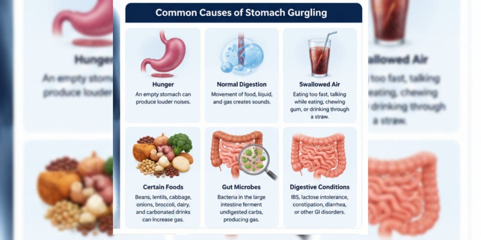 Causes of stomach gurgling/borborygmi
